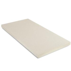 140mm Recticel Powerdeck F Flat Roof Insulation Board 1200mm x 600mm Pack of 4