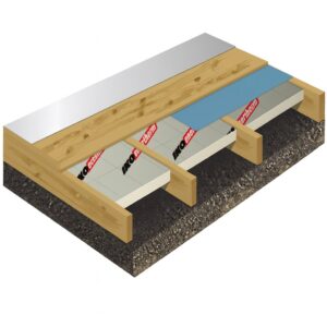 IKO-PIR-Insulation-Board-Therm-Floor-Application.jpg